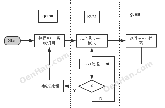 截屏2023-09-11 下午7.43.53